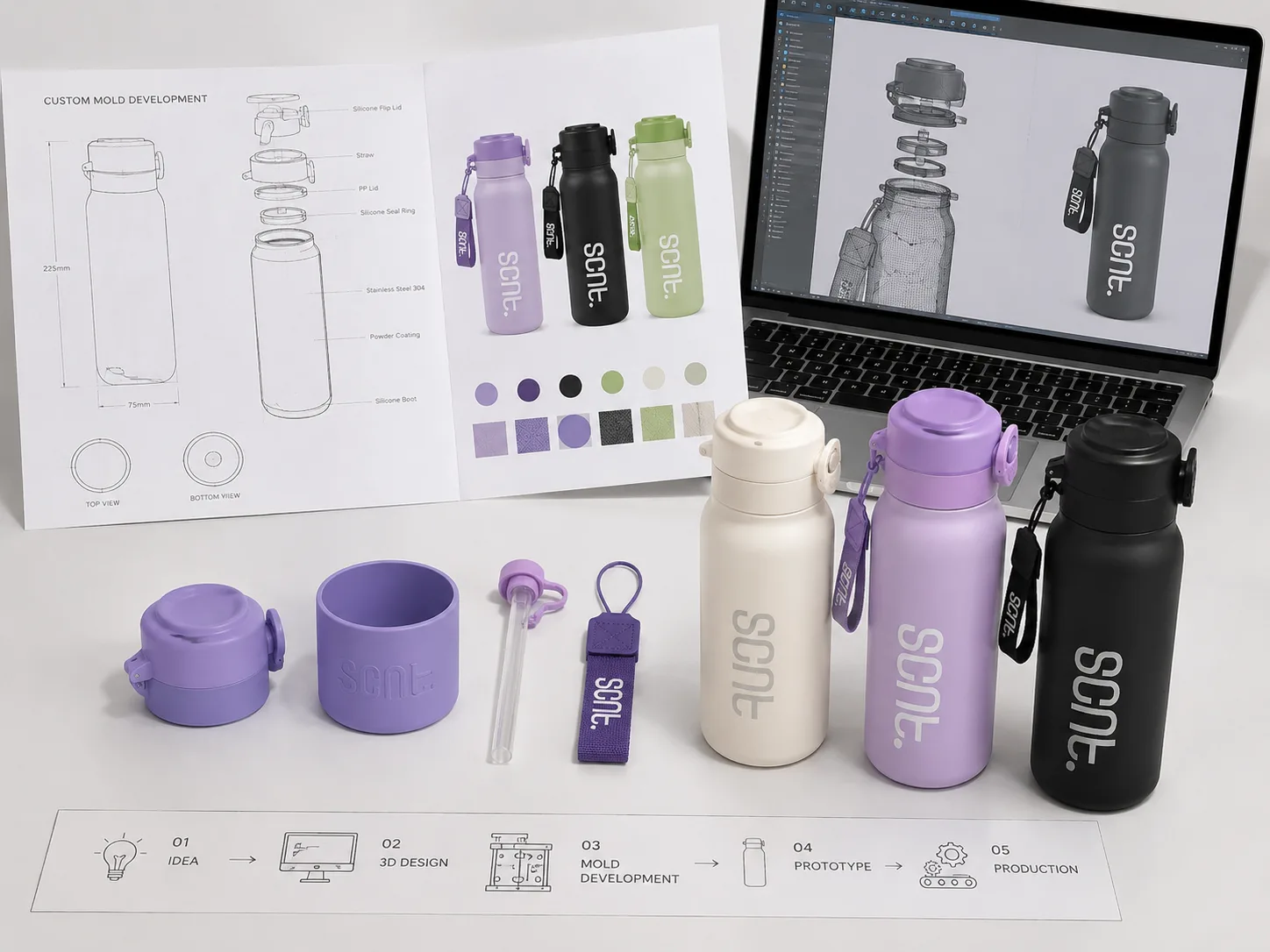 Product development progression showing 3D model, prototype, and finished stainless steel drinkware